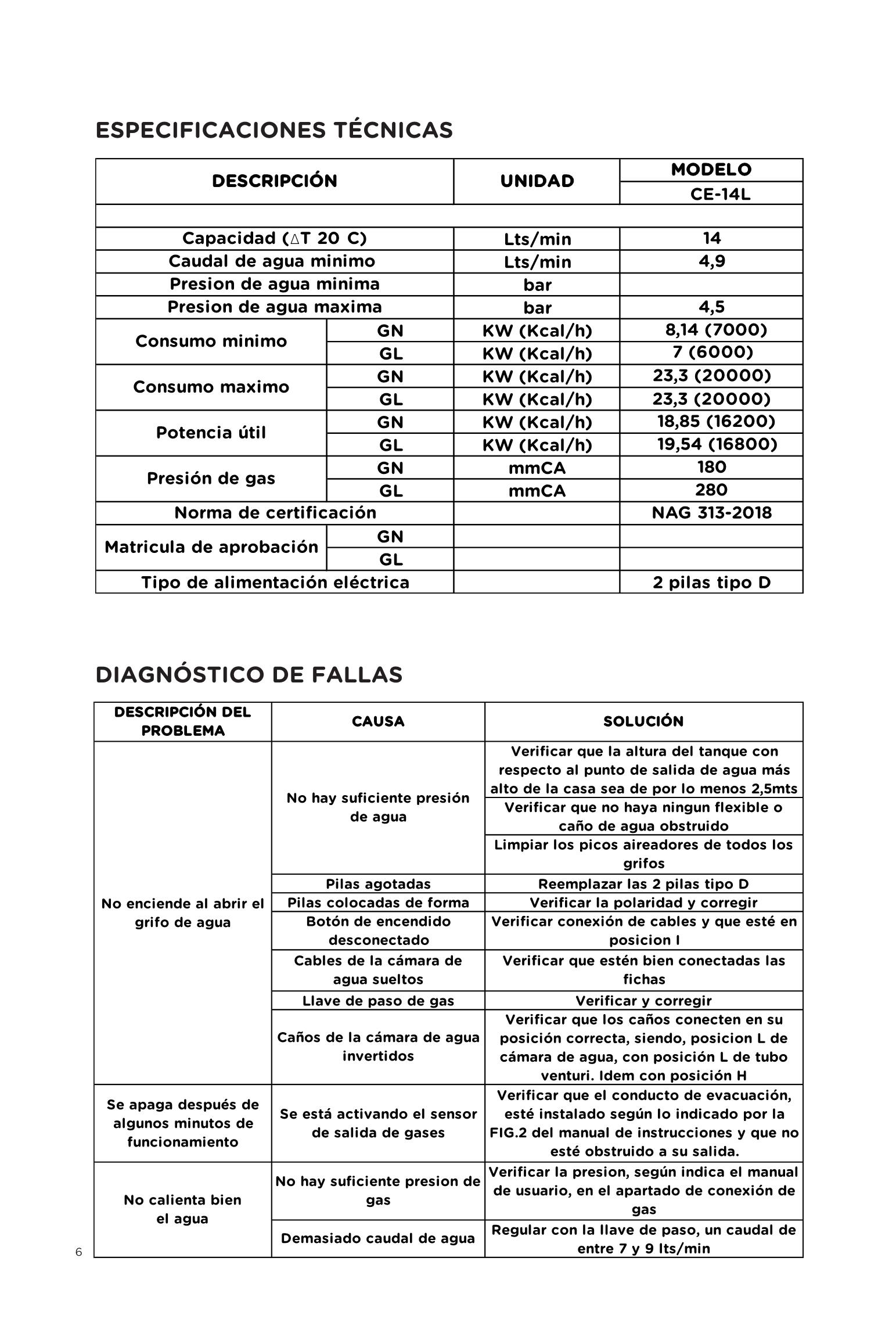 Manual de usuario Calefón 14 litros Escorial – Escorial